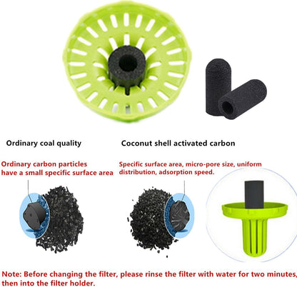 Petkit Eversweet Cat & Dog Travel Replacement Filters