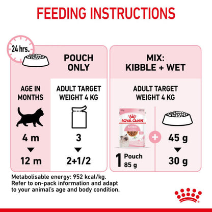 Royal Canin Feline Health Nutrition in Gravy Kitten Wet Cat Food