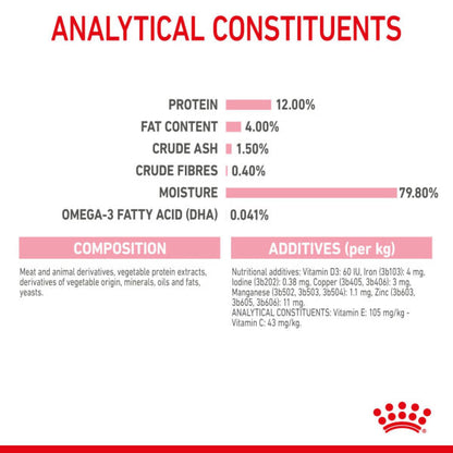 Royal Canin Feline Health Nutrition Instinctive in Jelly Kitten Wet Cat Food