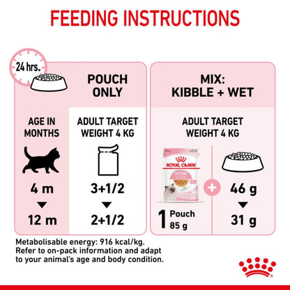 Royal Canin Feline Health Nutrition Instinctive in Jelly Kitten Wet Cat Food