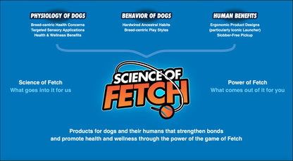 Chuckit! Sniff Fetch Ball Peanut Butter Medium Green Ball Dog Toy