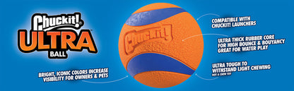 Chuckit! Fetch Medley Gen 3 Medium Orange Ball Dog Toy