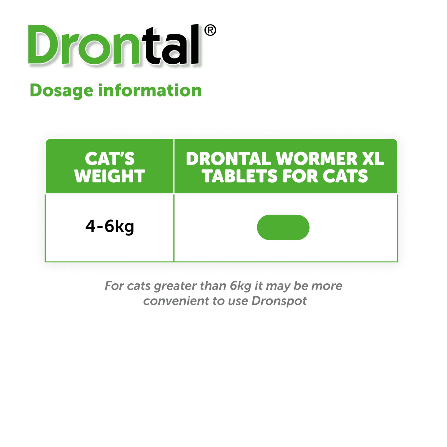 6x Drontal Wormer Tablets for Large Cats (Over 4kg)