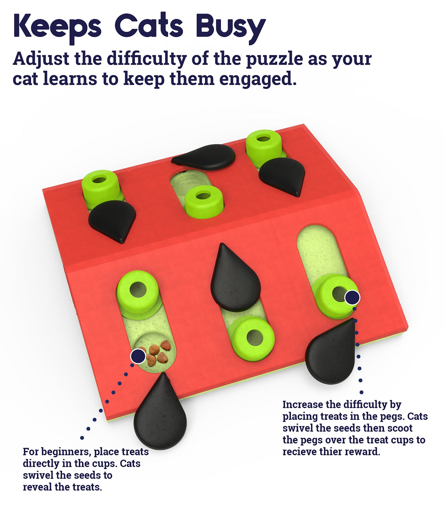 Nina Ottosson Puzzle & Play Melon Dog Toy