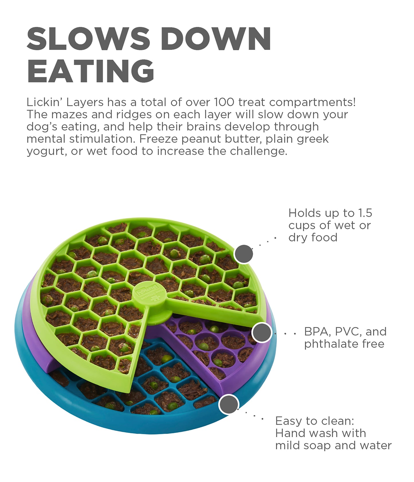 Nina Ottosson Lickin' Layers Puzzle Dog Toy