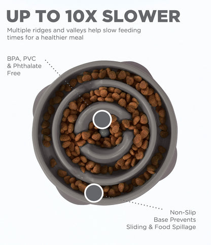 Outward Hound Feeder Drop Grey Dog Bowl