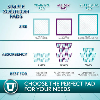 Simple Solution Puppy Training Pads - Extra Large