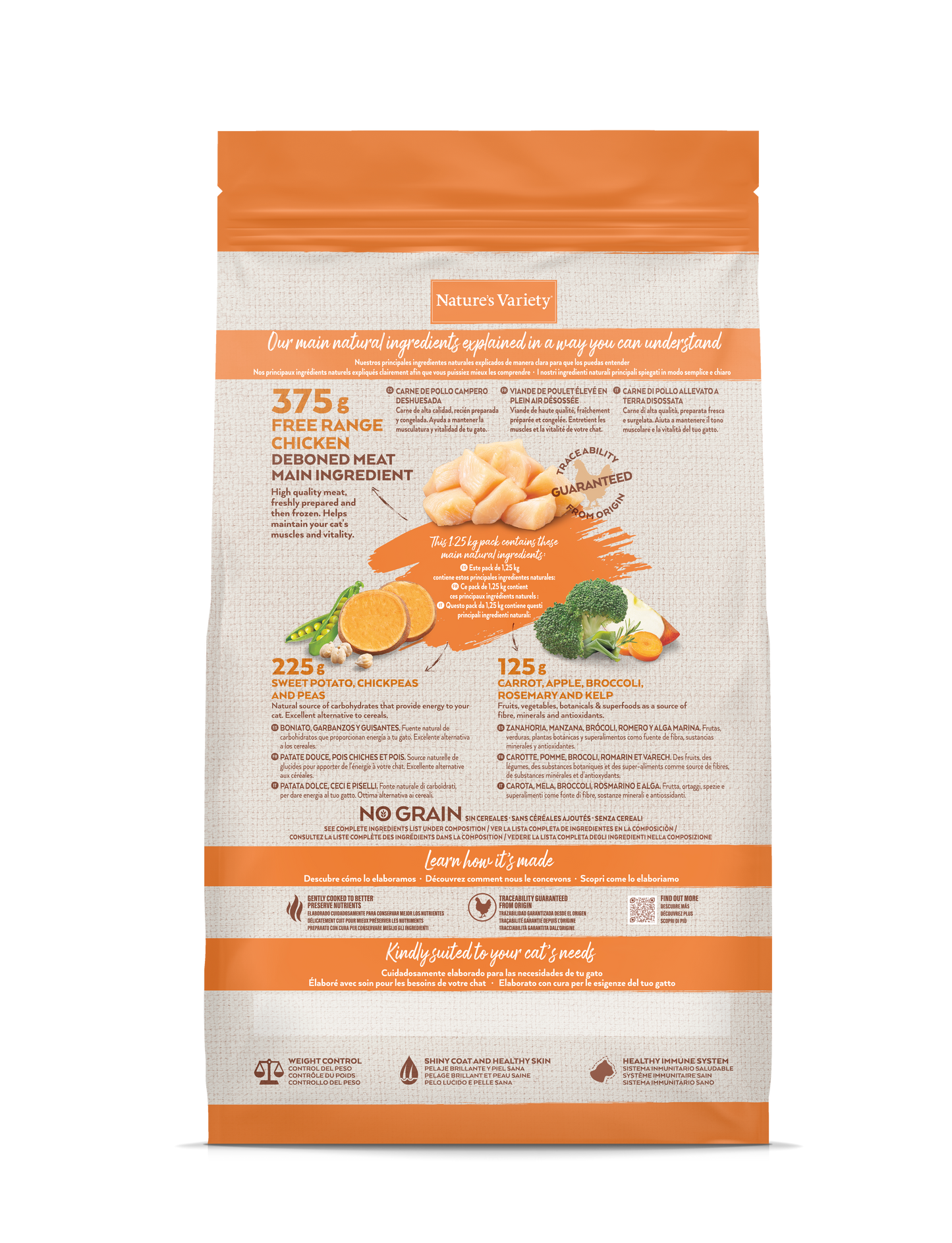 Natures Variety Selected Adult Chicken Dry Cat Food