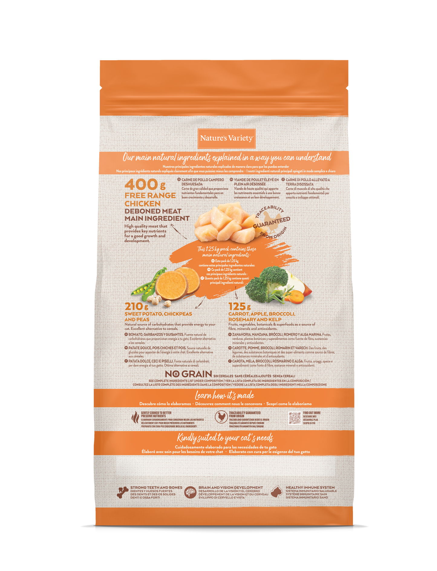 Natures Variety Selected Kitten Chicken Dry Cat Food