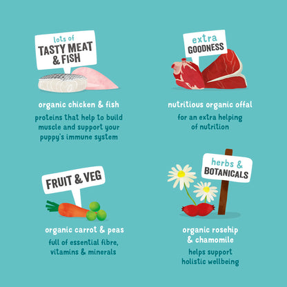 Edgard Cooper Grain Free Puppy Chicken & Fish Wet Dog Food