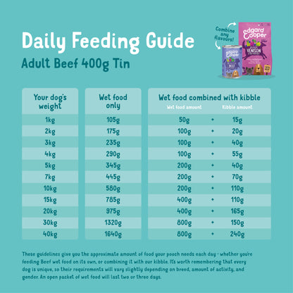 Edgard Cooper Grain Free Adult Beef Wet Dog Food