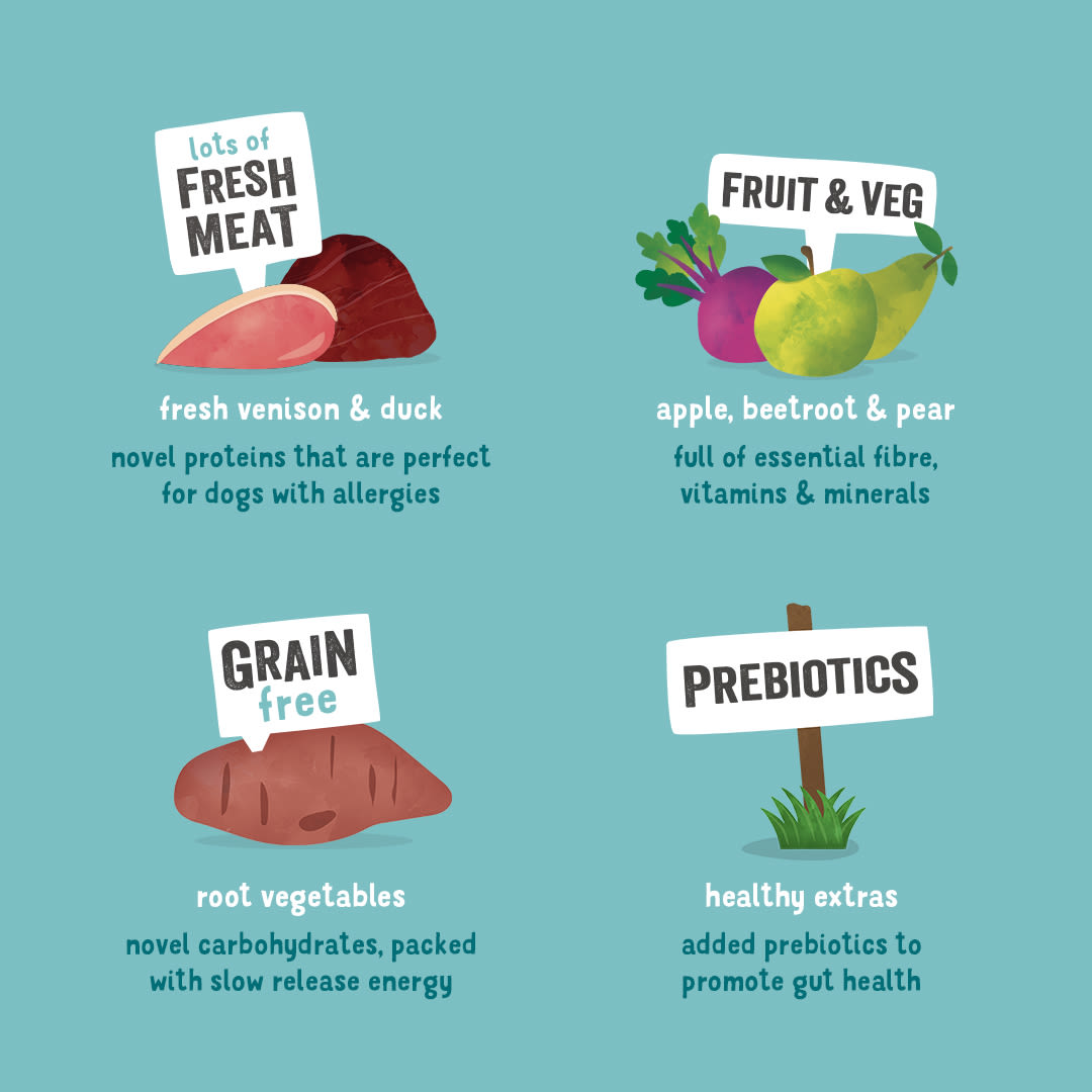 Edgard Cooper Grain Free Adult Venison & Duck Dry Dog Food