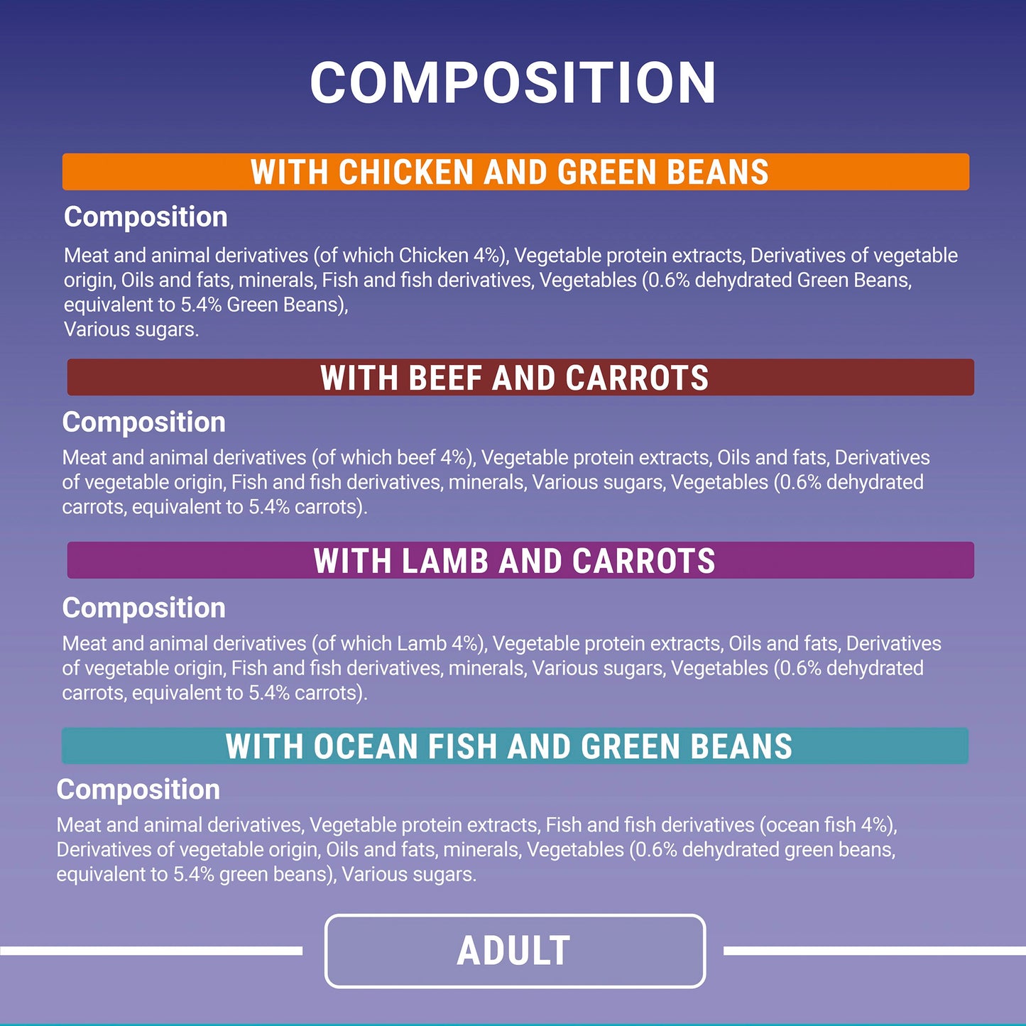 Purina One Mini Fillets Mixed Selection in Gravy Wet Cat Food