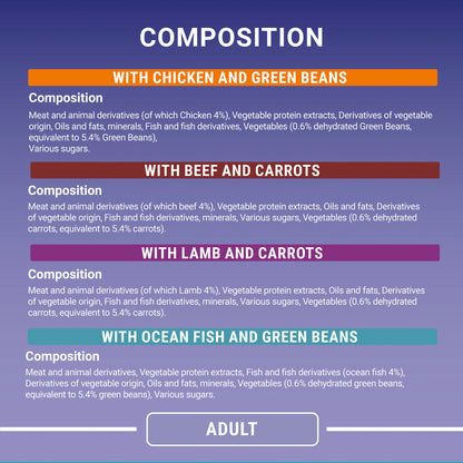 Purina One Mini Fillets Mixed Selection in Gravy Wet Cat Food