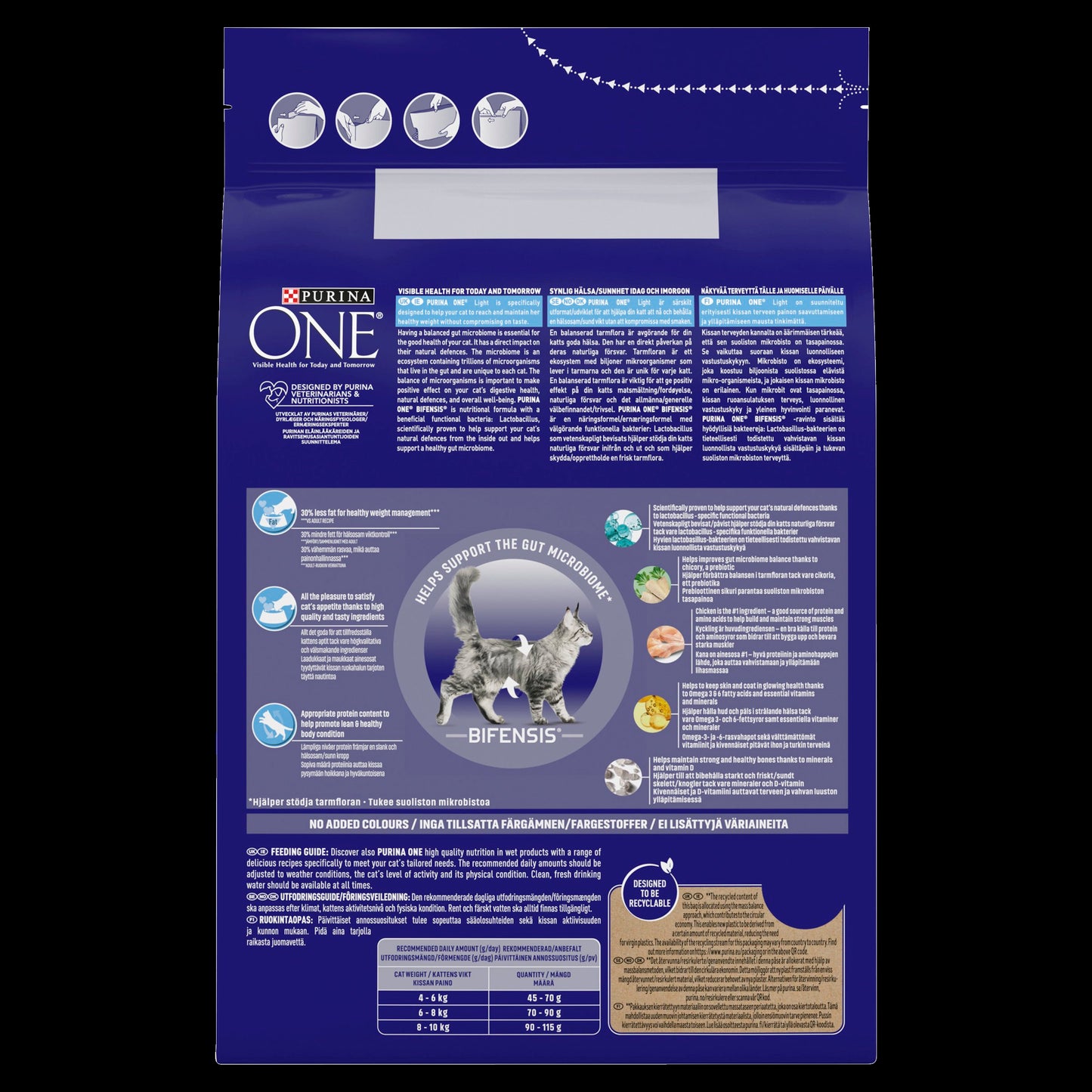 Purina One Light Chicken Dry Cat Food