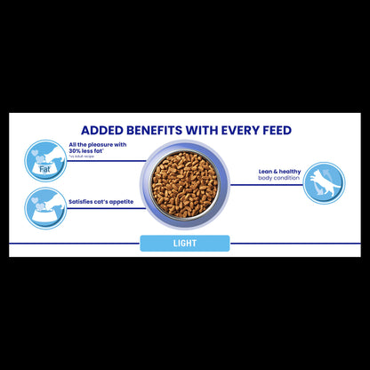 Purina One Light Chicken Dry Cat Food