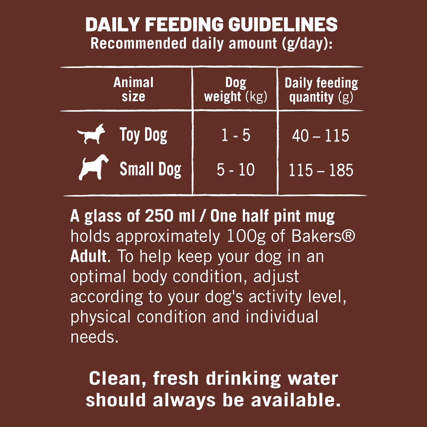 Bakers Chicken Small Dry Dog Food