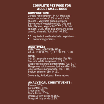 Bakers Chicken Small Dry Dog Food