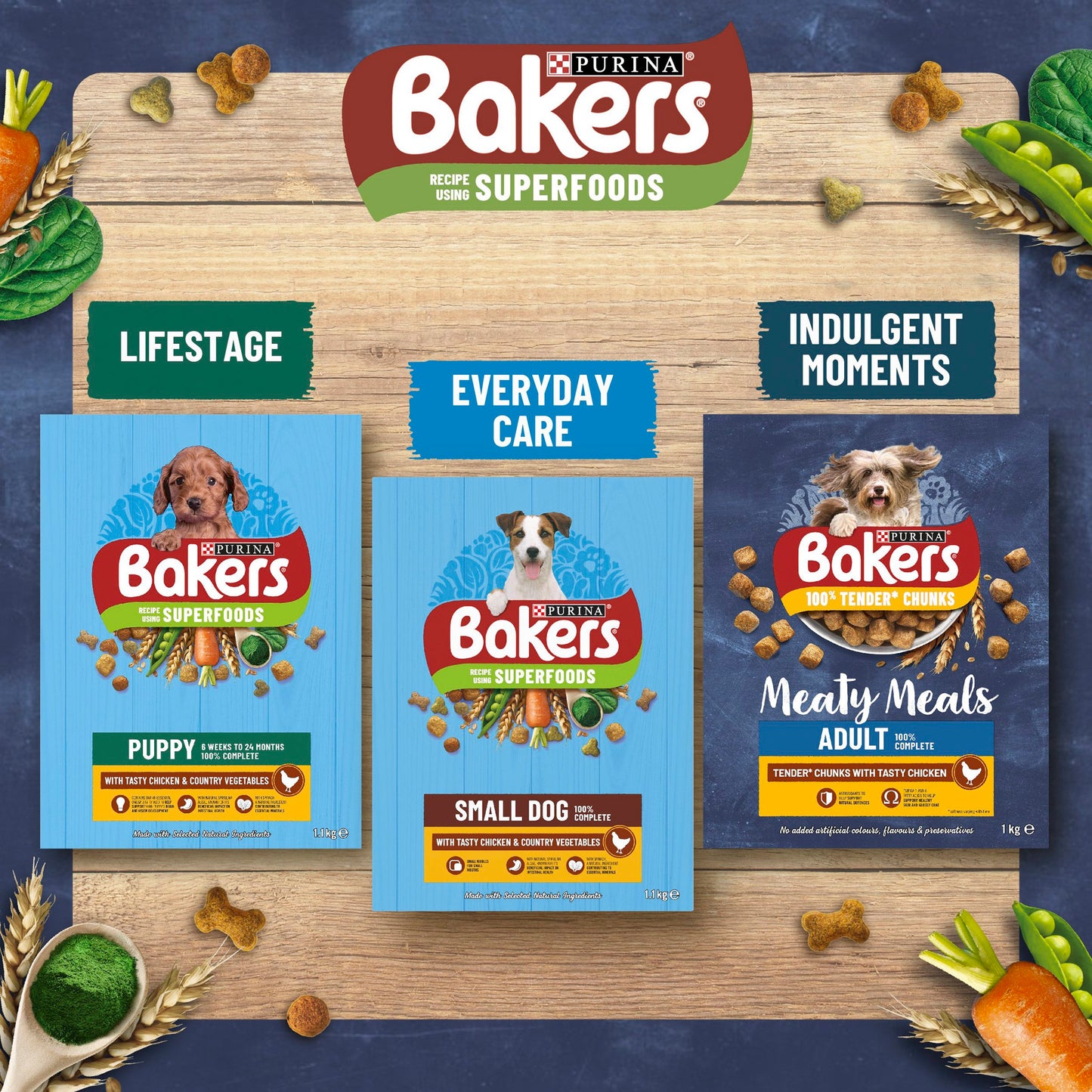 Bakers Meaty Meals Chicken Adult Dry Dog Food