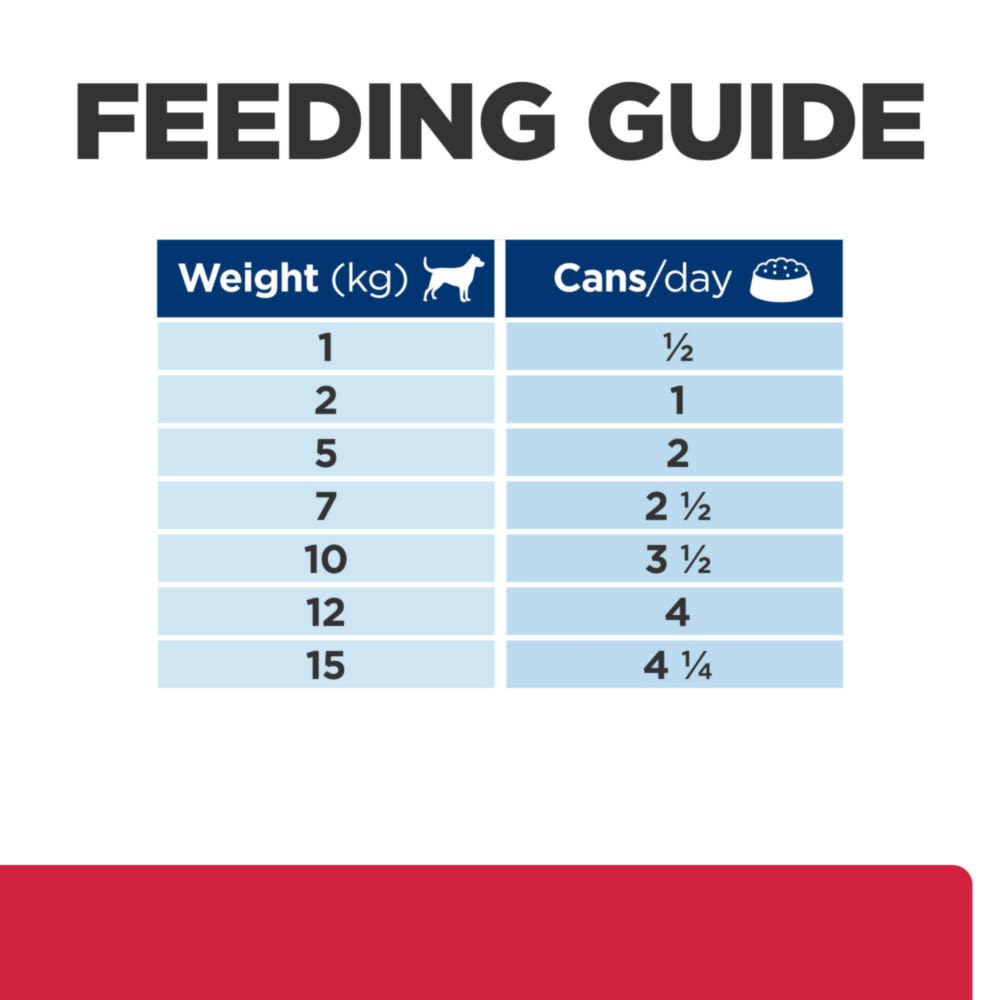 Hill's Prescription Diet i/d Stress Digestive Care Adult Wet Dog Food - Chicken