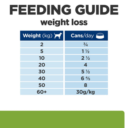 Hill's Prescription Diet Metabolic Weight Management Adult Wet Dog Food - Chicken