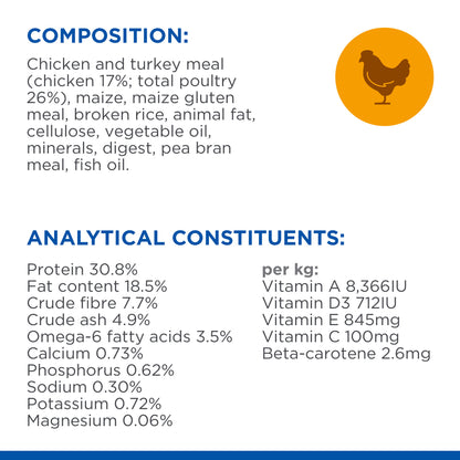 Hill's Science Plan Hairball & Perfect Coat Adult Dry Cat Food - Chicken