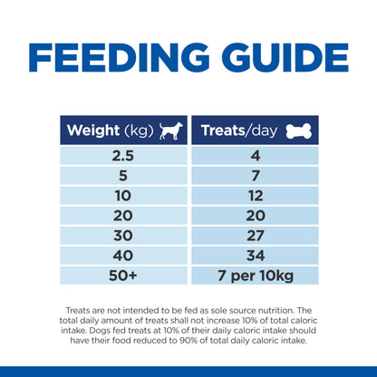 Hill's Hypoallergenic Adult Dog Treats