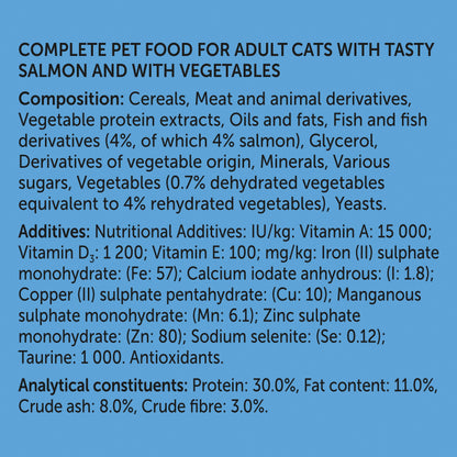 Felix Doubly Delicious Fish Selection Dry Cat Food