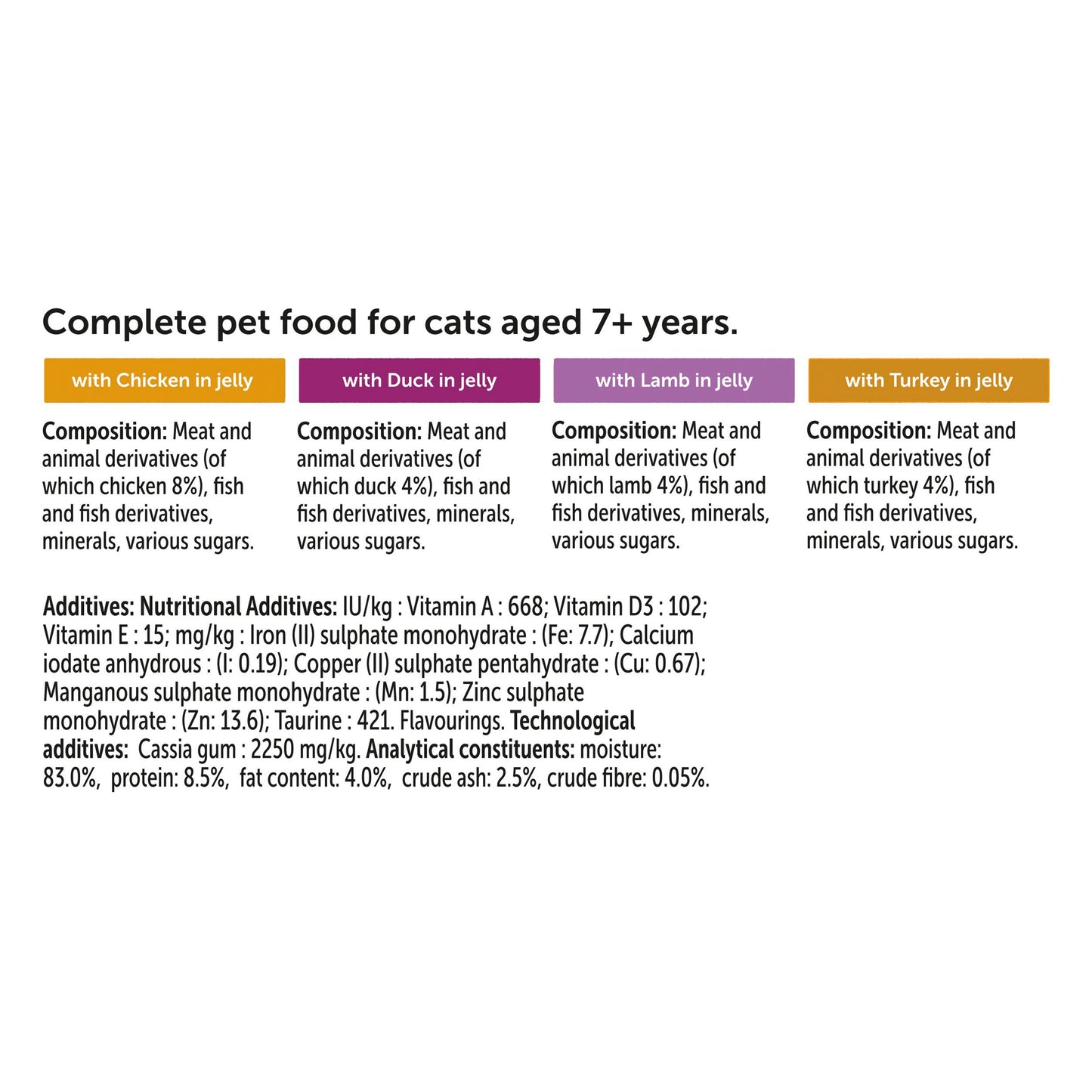 Felix Original Senior 7+ Farm Selection in Jelly Wet Cat Food