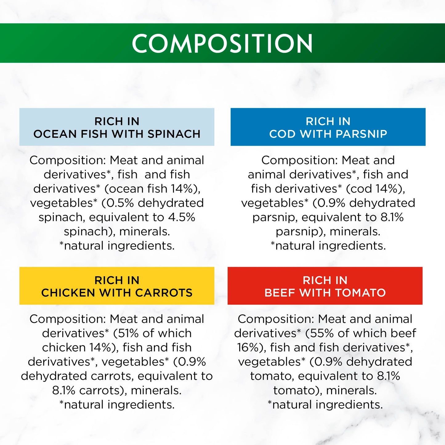 Gourmet Nature's Creations Gravy Heart Chicken Ocean Fish Wet Cat Food
