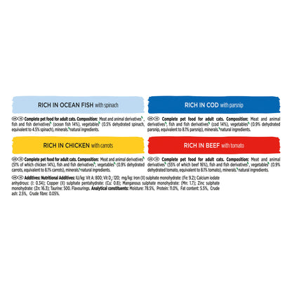 Gourmet Nature's Creations Gravy Heart Chicken Ocean Fish Wet Cat Food