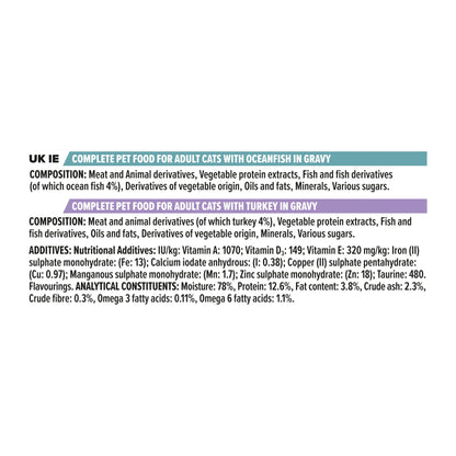 Pro Plan Delicate Digestion Ocean Fish Adult Wet Cat Food