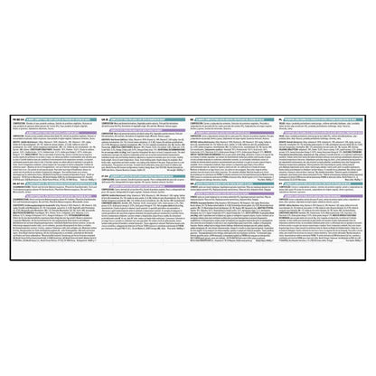 Pro Plan Delicate Digestion Ocean Fish Adult Wet Cat Food