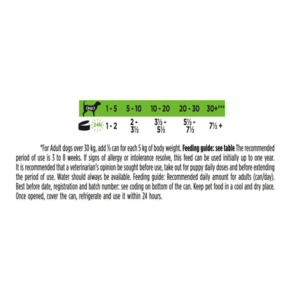 Purina Pro Plan Veterinary Diets HA Hypoallergenic Mousse Wet Dog Food