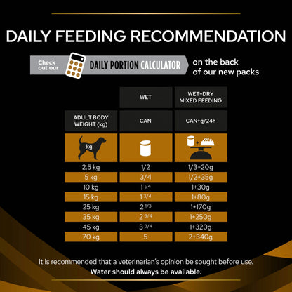 Purina Pro Plan Veterinary Diets NF Renal Mousse Wet Dog Food