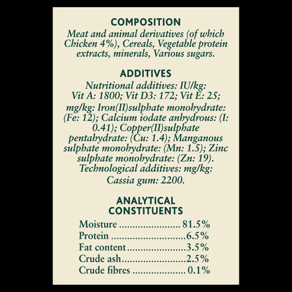 Winalot Classics Mixed in Jelly Chicken Wet Dog Food