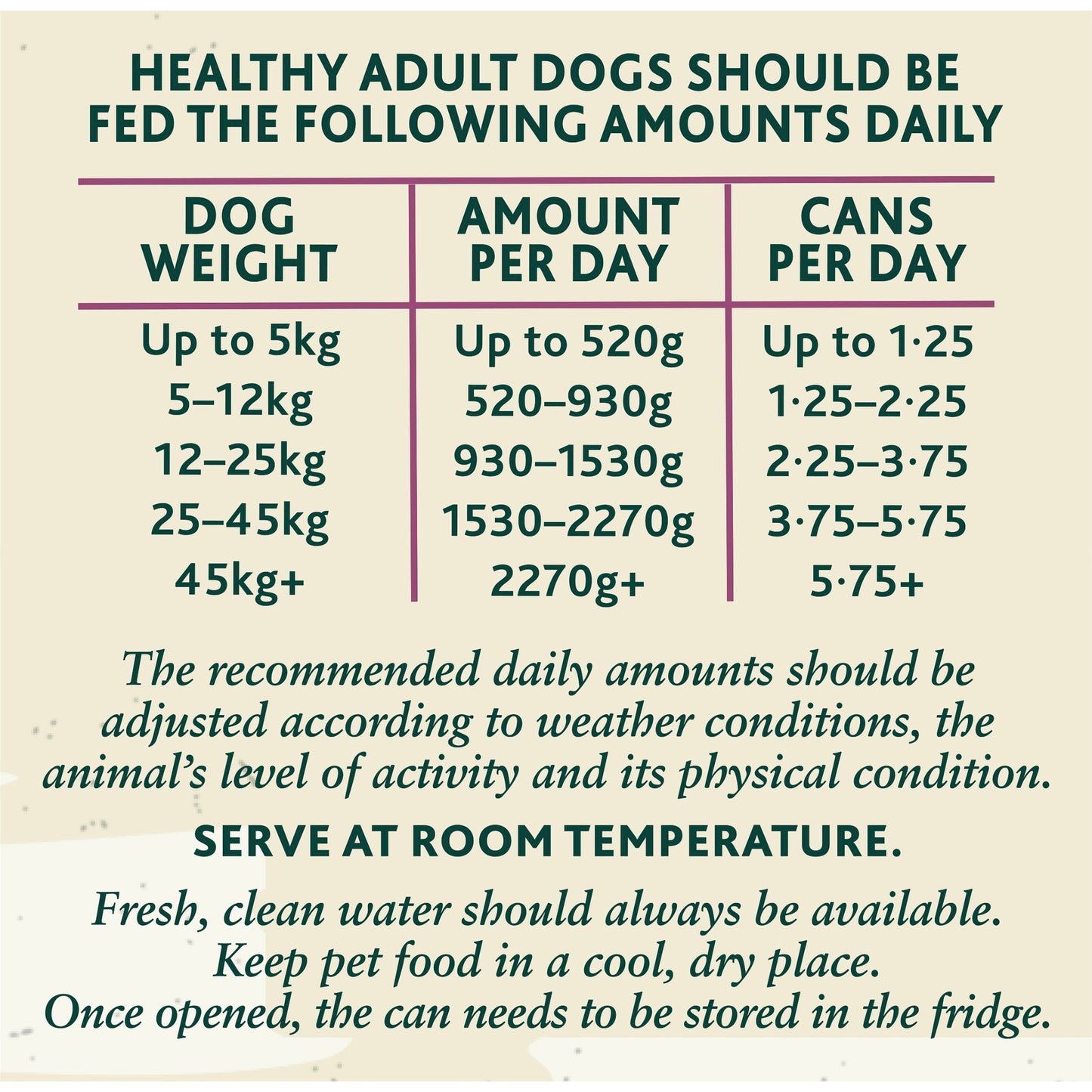 Winalot Classics Mixed in Jelly Chicken Wet Dog Food