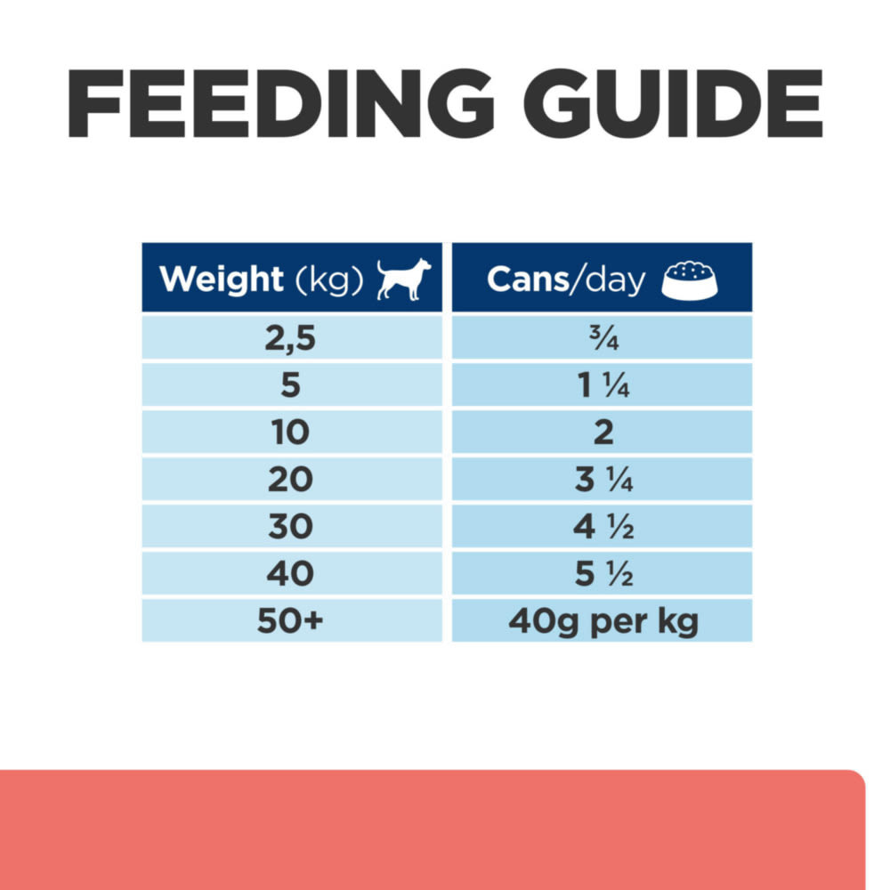 Hill's Prescription Diet On-Care Stew for Dogs with Chicken & Vegetables Wet Dog Food