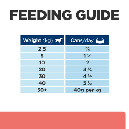 Hill's Prescription Diet On-Care Stew for Dogs with Chicken & Vegetables Wet Dog Food