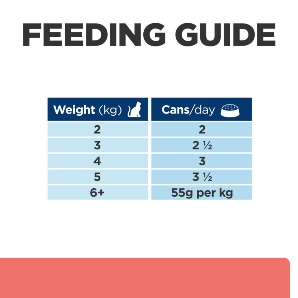 Hill's Prescription Diet On-Care Stew for Cats with Chicken & Vegetables Wet Cat Food