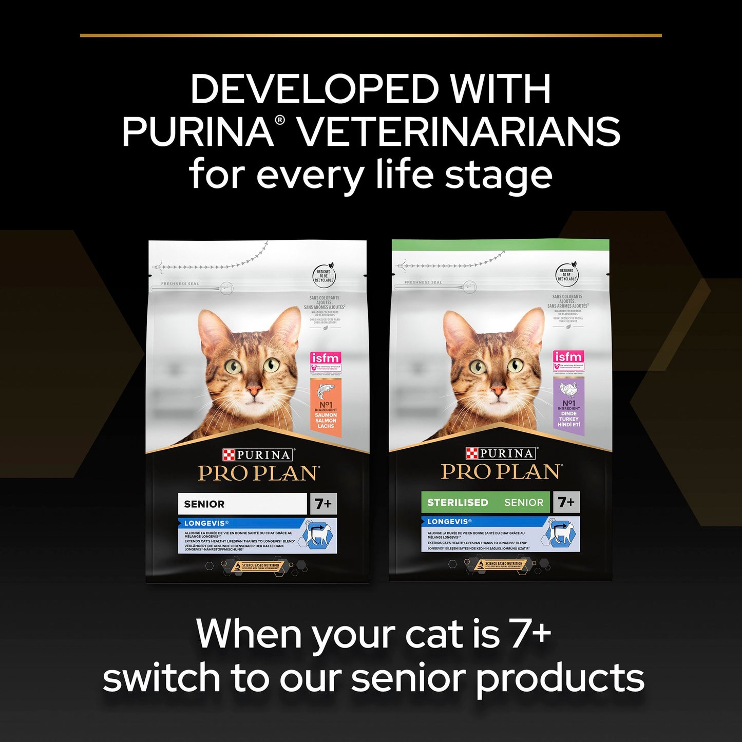 Pro Plan 1+ Vital Functions Rich in Salmon Adult Dry Cat Food