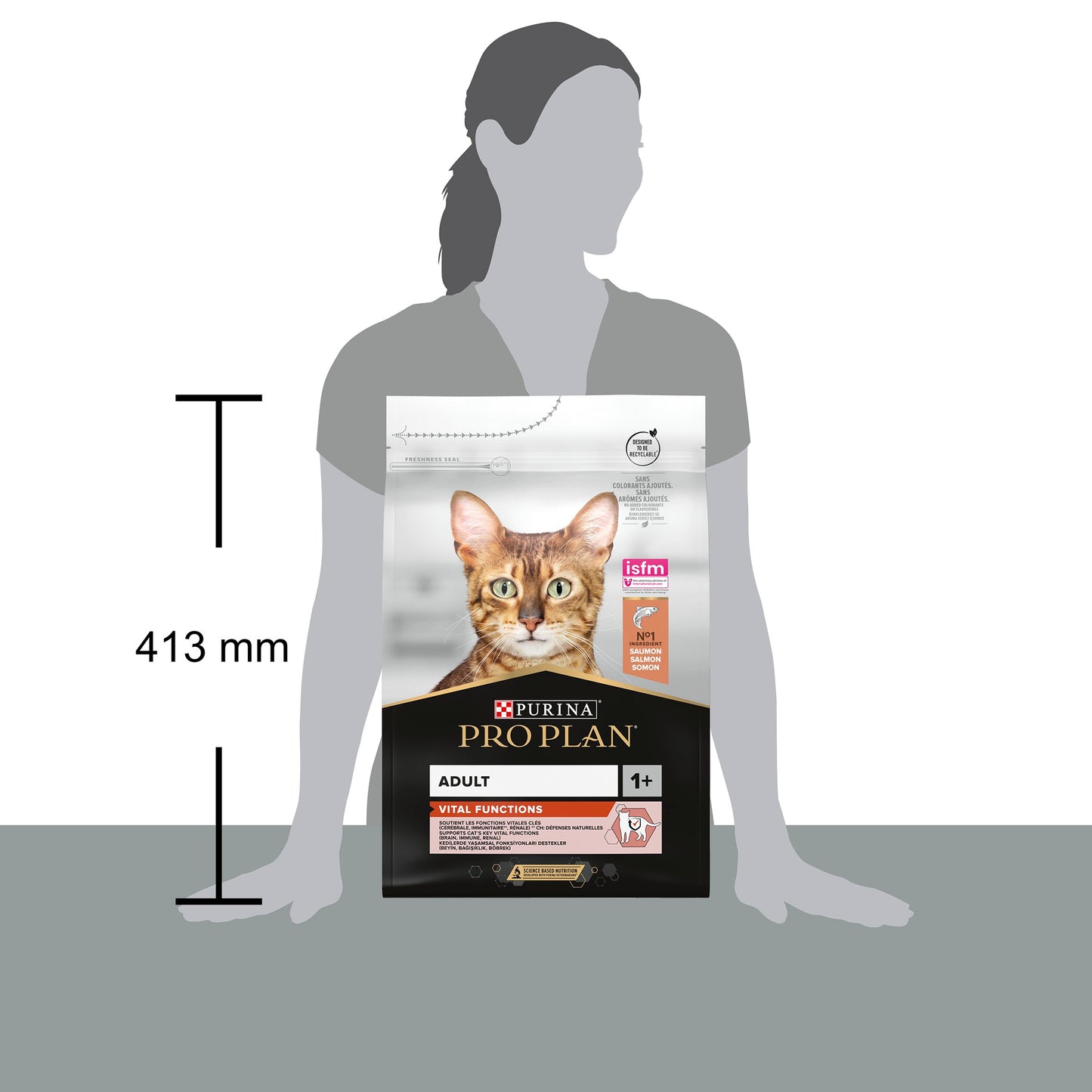 Pro Plan 1+ Vital Functions Rich in Salmon Adult Dry Cat Food
