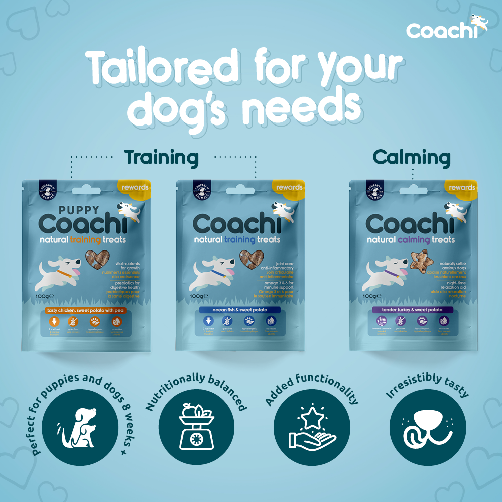 Coachi Puppy Natural Dog Training Treats - Chicken