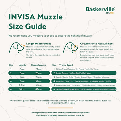 Baskerville INVISA Dog Muzzle - Clear