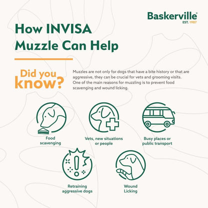 Baskerville INVISA Dog Muzzle - Clear