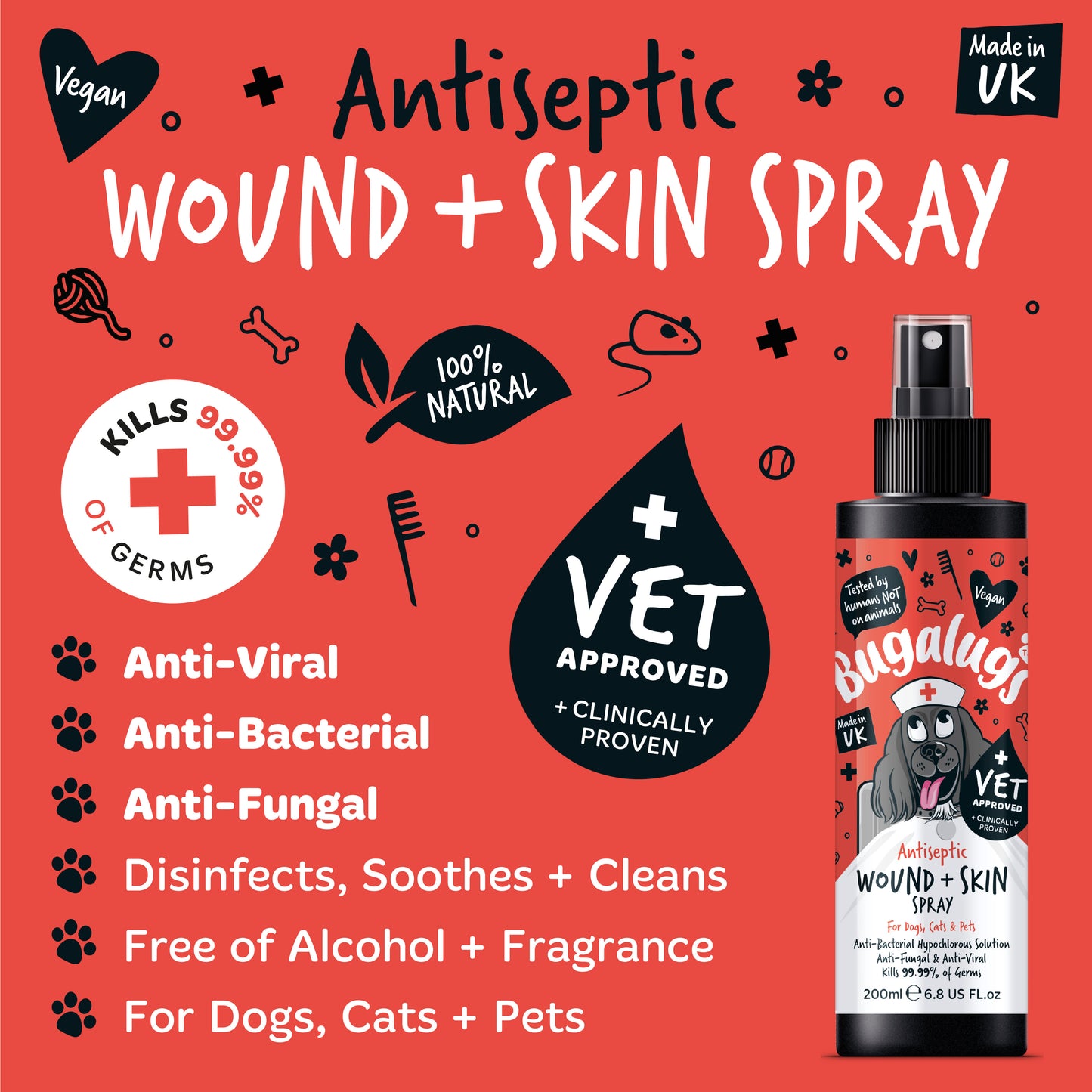 Bugalugs Antiseptic Wound & Skin Spray for Dogs, Cats & Pets