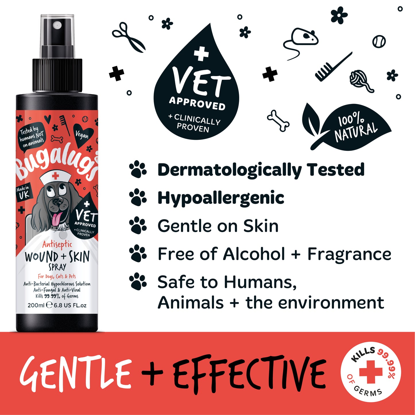 Bugalugs Antiseptic Wound & Skin Spray for Dogs, Cats & Pets