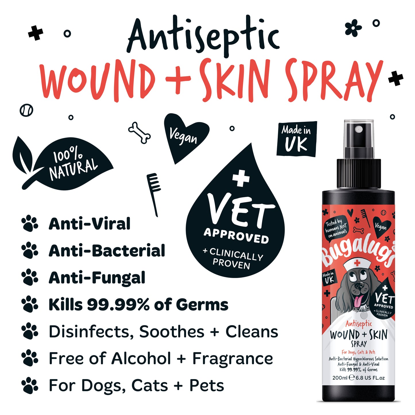 Bugalugs Antiseptic Wound & Skin Spray for Dogs, Cats & Pets