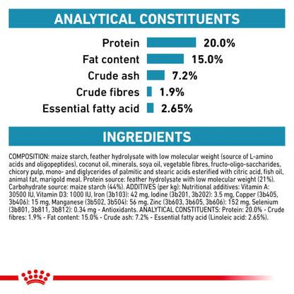 Royal Canin Veterinary Health Nutrition Anallergenic Small Dry Dog Food