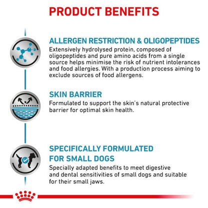 Royal Canin Veterinary Health Nutrition Anallergenic Small Dry Dog Food